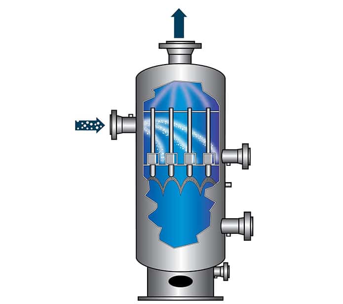 https://www.cecoenviro.com/wp-content/uploads/2022/06/multi-cyclone-scrubber-centrifugal-separator-desanding-hydrocyclones-product-large.jpg